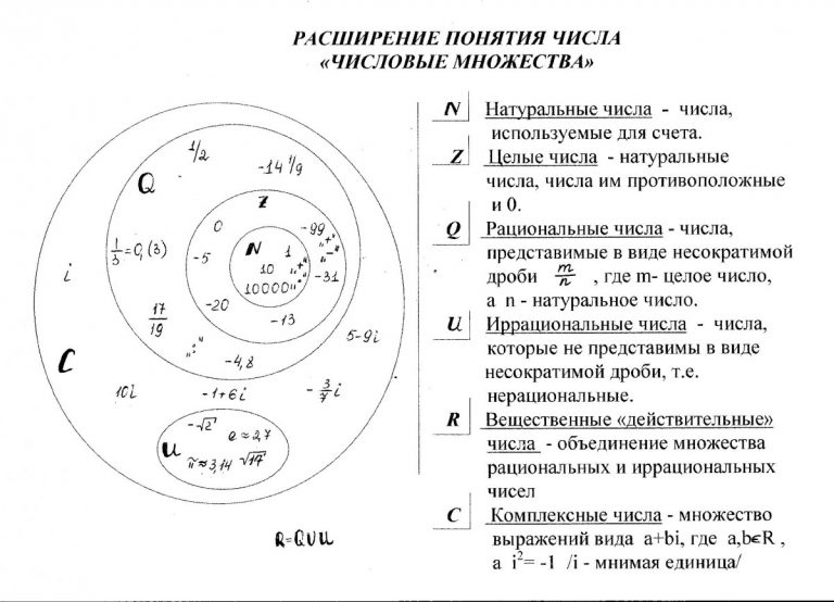 Найдите энтропию для числа тузов при извлечении трех карт из карт с картинками