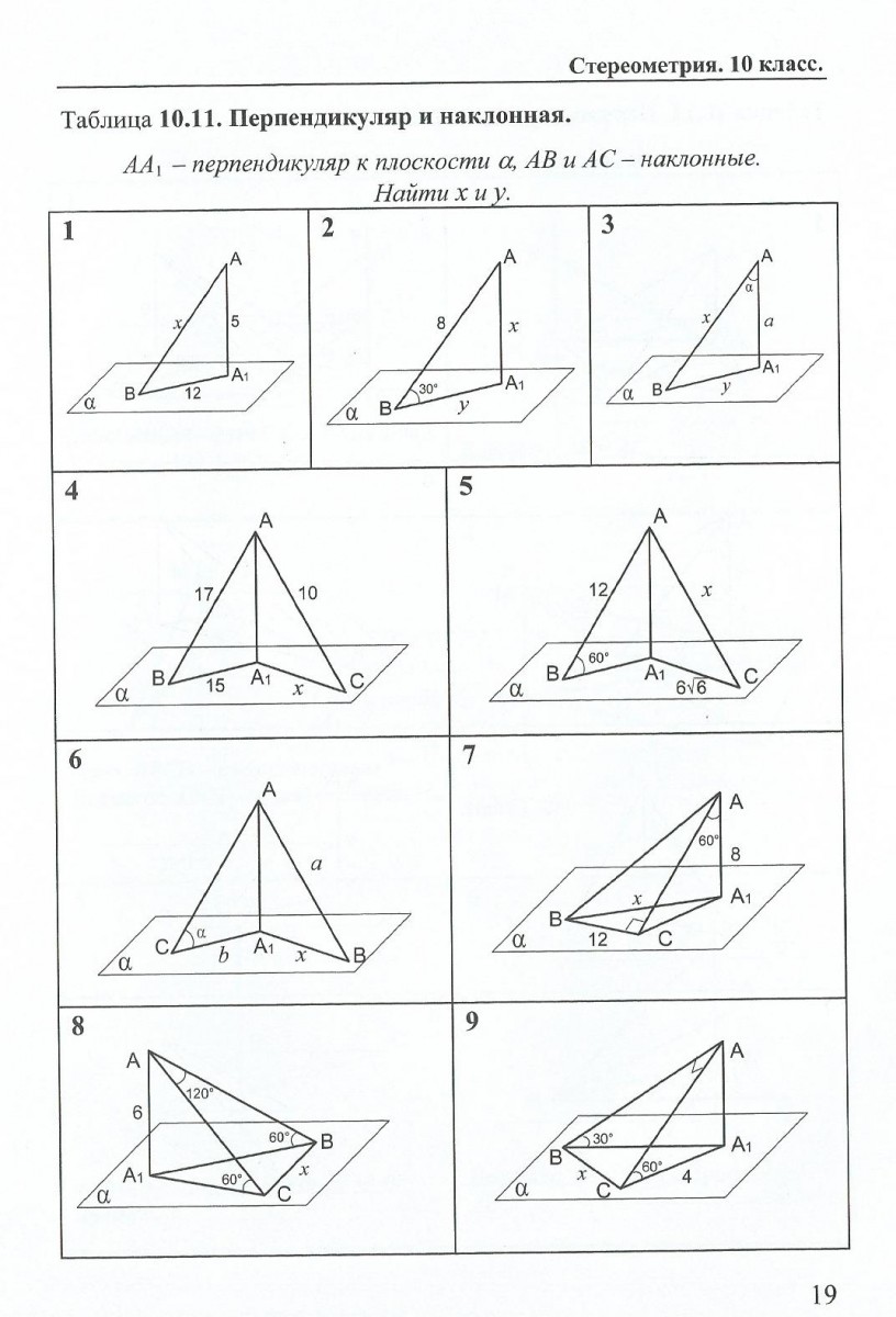 Перпендикуляр и наклонная теорема о трех перпендикулярах. Стереометрия 10 класс таблица 10.12. Стереометрия 10 класс таблица 10.5. Теорема о трех перпендикулярах задачи на готовых чертежах с решением. Стереометрия 10 класс таблица 10.4.
