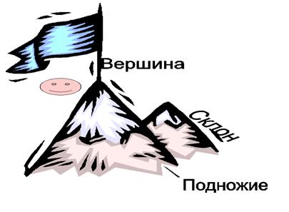 Безымянный2
