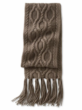 lelya.eto-ya.com рекомендует: женский шарф 38% Viscose, 34% Nylon, 23% Wool, 5% Cashmere