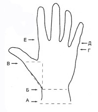 схема к перчаткам 12